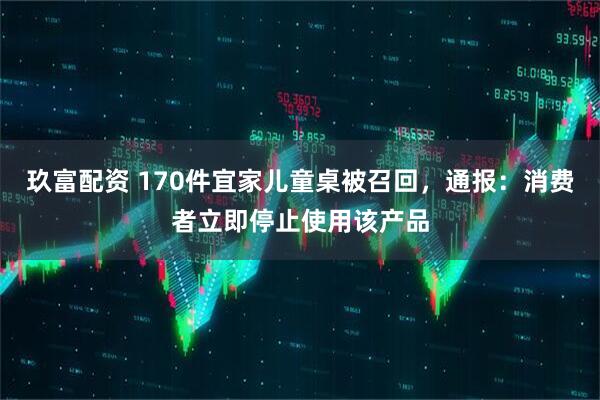 玖富配资 170件宜家儿童桌被召回，通报：消费者立即停止使用该产品