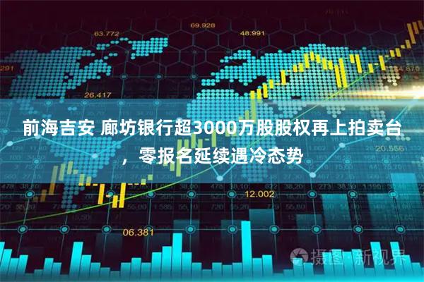 前海吉安 廊坊银行超3000万股股权再上拍卖台，零报名延续遇冷态势